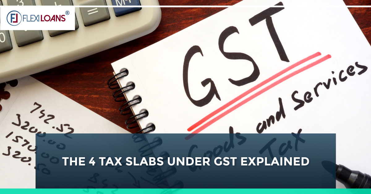GST Tax Slabs 2025 Explained – How it Affects Your Business