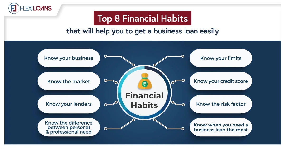 TOP 8 FINANCIAL HABITS THAT WILL HELP YOU TO GET A BUSINESS LOAN EASILY