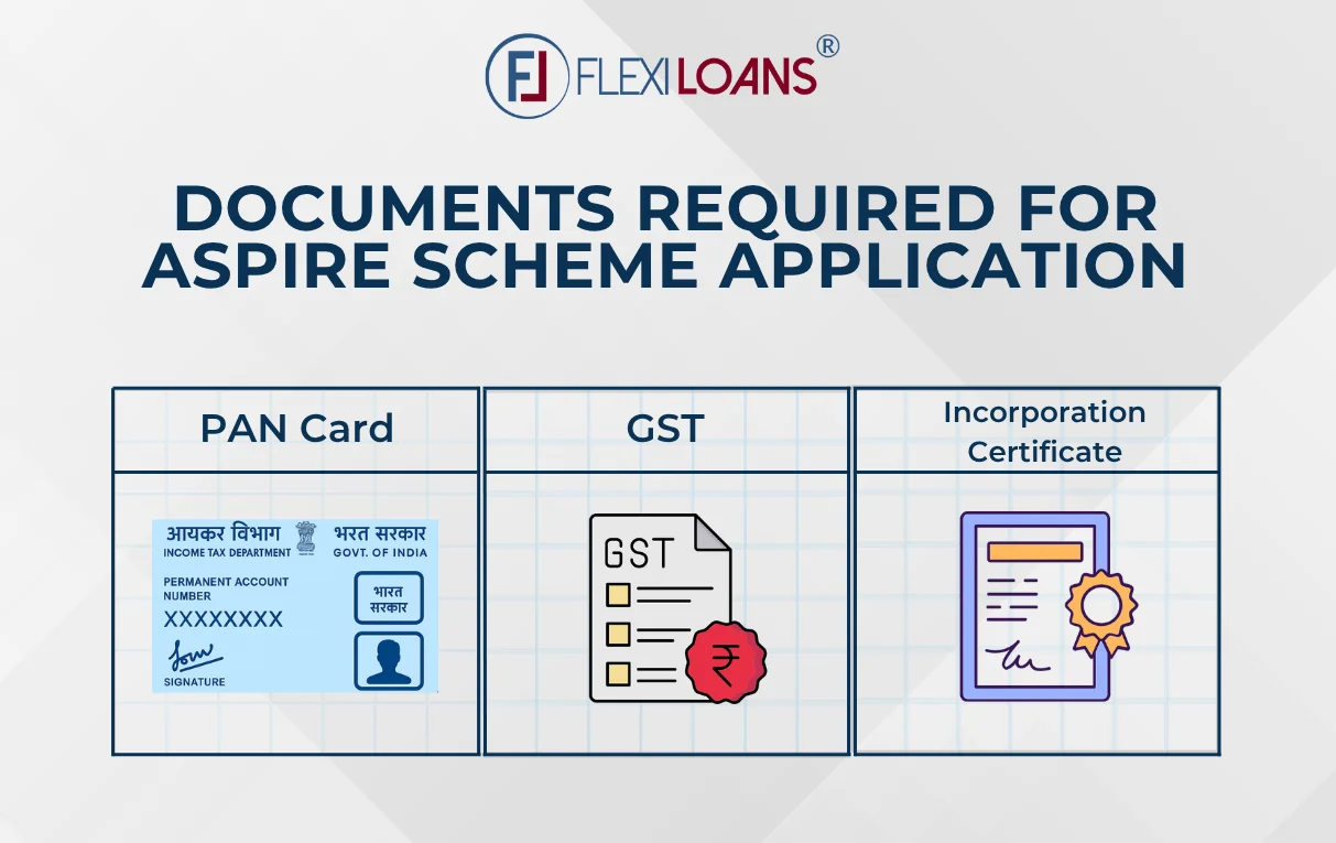 Documents Required for ASPIRE Scheme Application